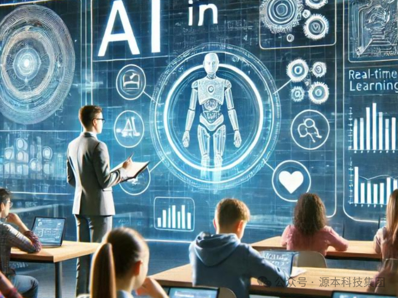 艾弗森贝博ballbet官网科技-本科生掌握大数据、云原生、AI-竞赛保研求职的“超车秘籍”来了！